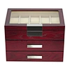 Style Watch Case